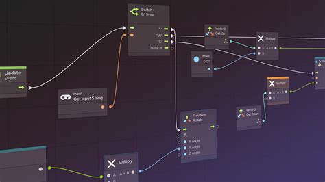 unity.visual scripting